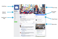 The New Facebook Business Page Layout in Facebook Templates For Business