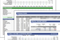 The Stunning The Best Excel Budget Template And inside Fresh Annual Business Budget Template Excel