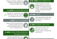 Top Realtor Daily Schedule – Infographic | Real Estate within Real Estate Agent Business Plan Template Free