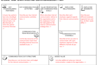 Towards Lean Value-Driven Internal Communication – Online with Business Reorganization Plan Template