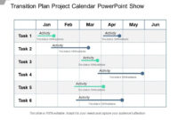 Transition Plan Project Calendar Powerpoint Show regarding Business Process Transition Plan Template