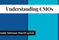 Understanding Cmos_ Brodie Johnson Merrill Lynch |Authorstream inside Merrill Lynch Business Plan Template