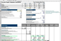What Is A Spreadsheet Model In Business Valuation within Awesome Business Valuation Template Xls