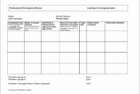 Workforce Plan Template Excel New 6 Workforce Planning intended for Business Development Template Action Plan