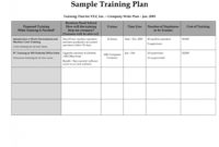 Workout Program Template | Template Business for Best Personal Training Business Plan Template Free