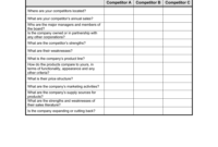 Worksheet Competitor Analysis Template |Business-In-A-Box™ for New Business In A Box Templates